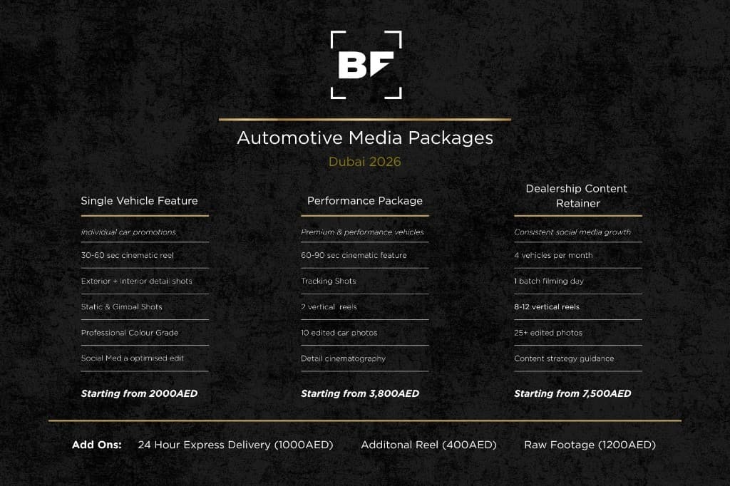 Automotive Media Packages