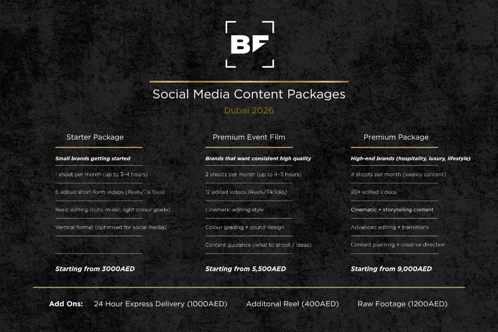 Social Media — Brands