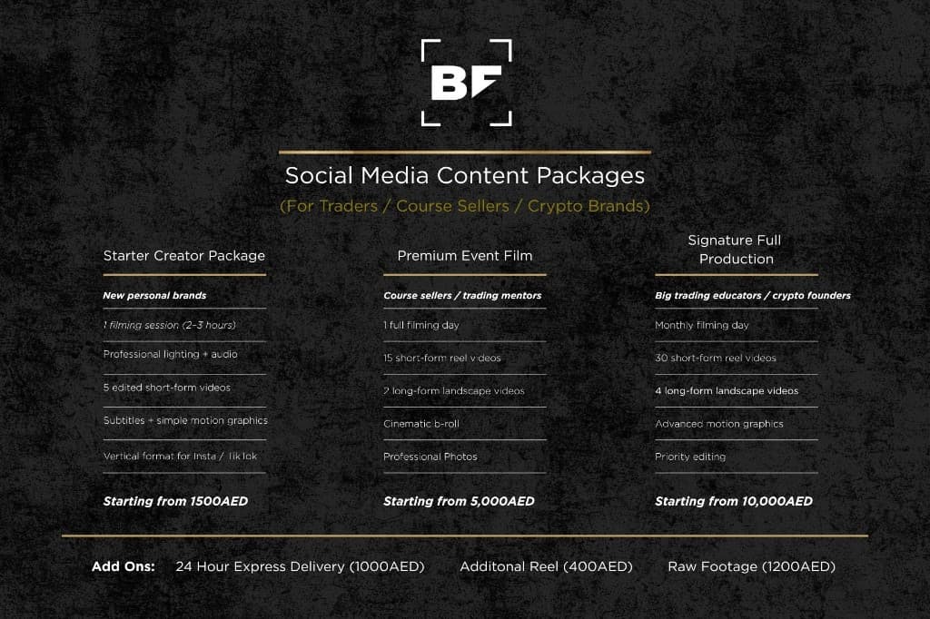 Social Media — Traders & Creators
